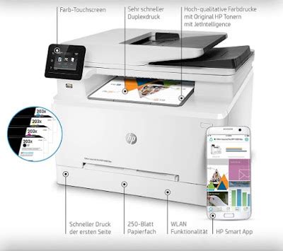 HP Drucker Treiber - So installieren Sie den HP LaserJet Pro MFP M201n Treiber